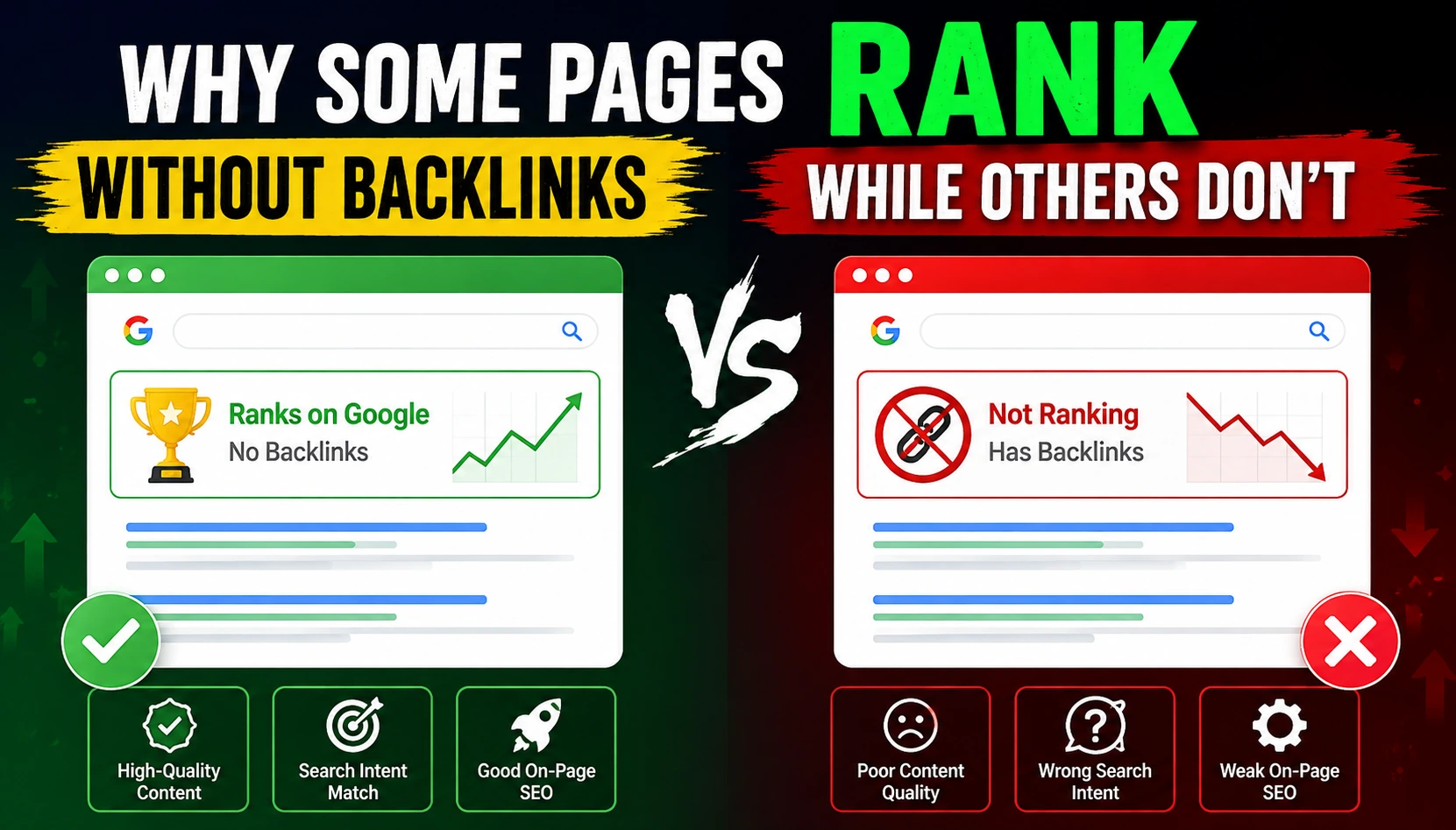 Why Some Pages Rank Without Backlinks While Others Don’t